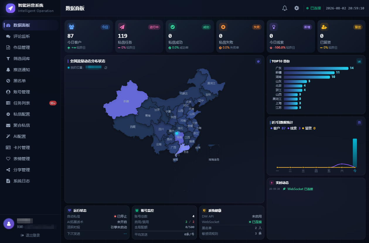 软件截图2